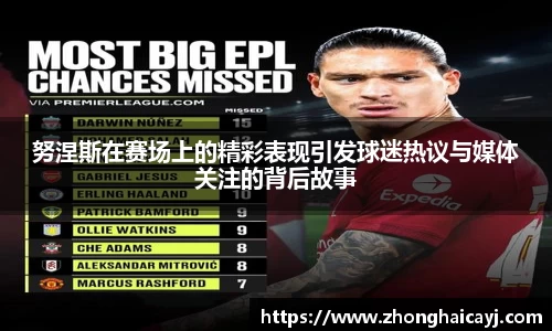 努涅斯在赛场上的精彩表现引发球迷热议与媒体关注的背后故事