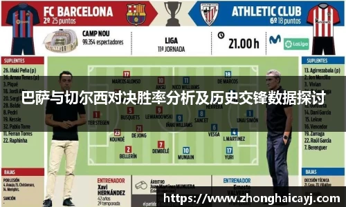 巴萨与切尔西对决胜率分析及历史交锋数据探讨