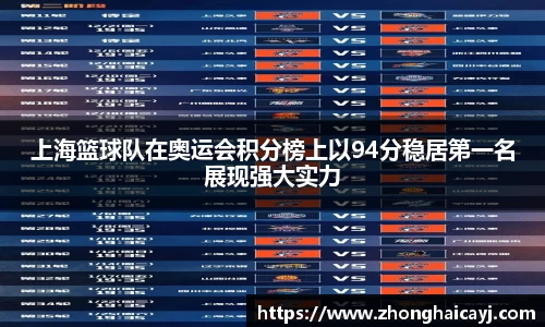 上海篮球队在奥运会积分榜上以94分稳居第一名展现强大实力