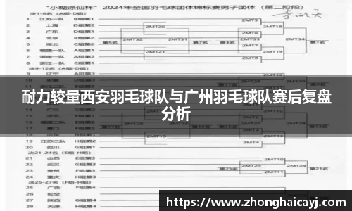 耐力较量西安羽毛球队与广州羽毛球队赛后复盘分析