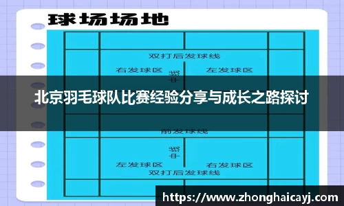 北京羽毛球队比赛经验分享与成长之路探讨